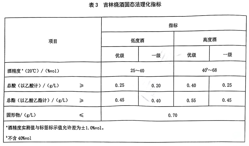 表3.jpg