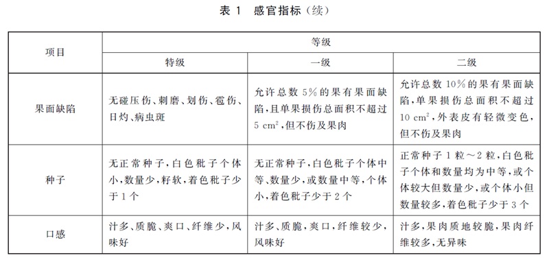 表1续.jpg