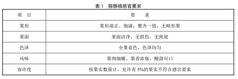 表1.jpg