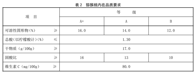 表2.jpg