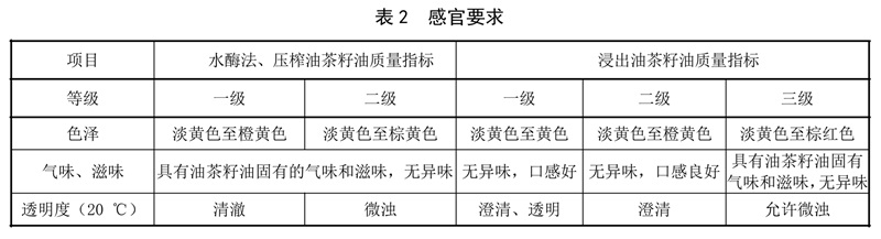 表2.jpg