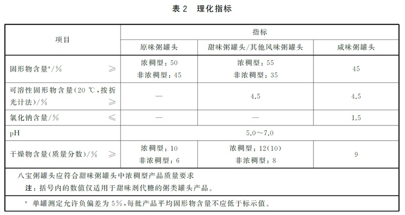 表2.jpg