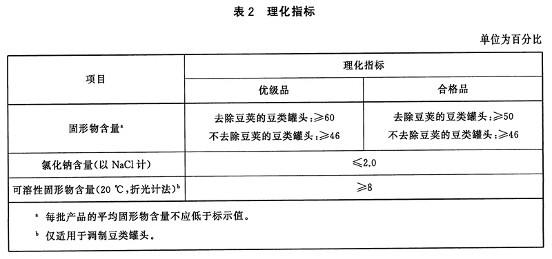 表2.jpg