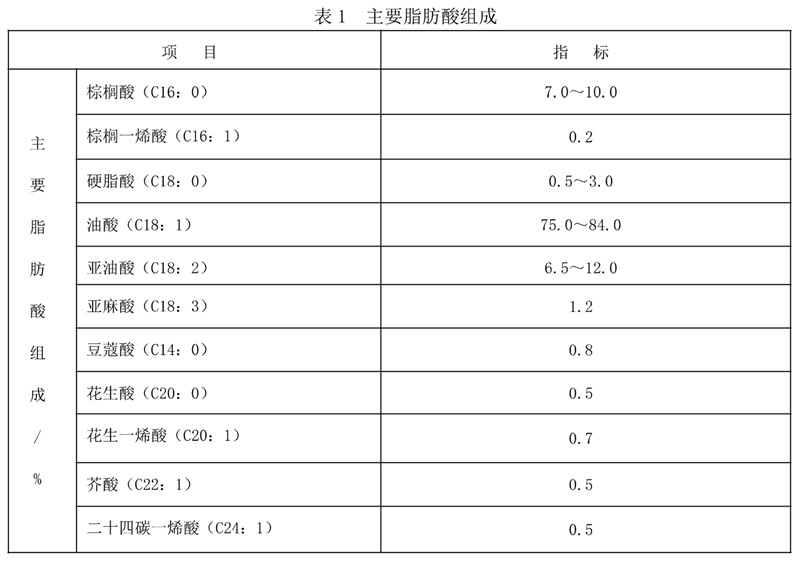 表1.jpg