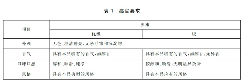 表1.jpg