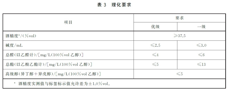 表3.jpg