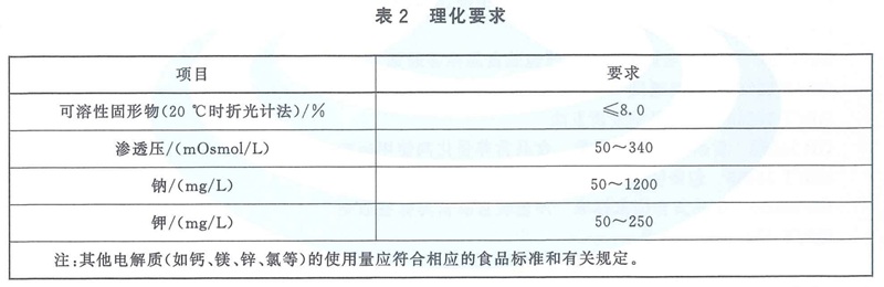 表2.jpg