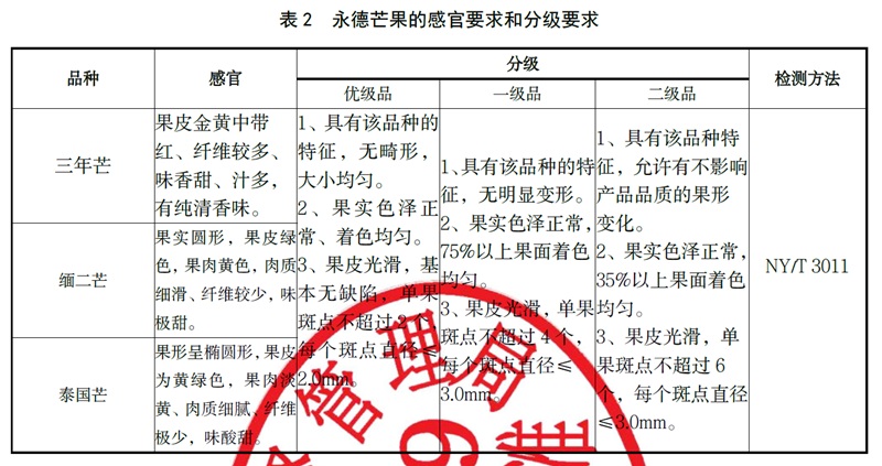 表2.jpg
