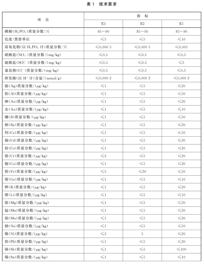 表1.jpg