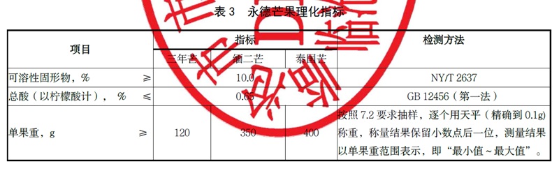 表3.jpg