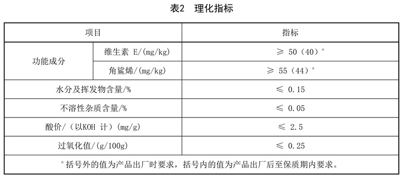 表2.jpg
