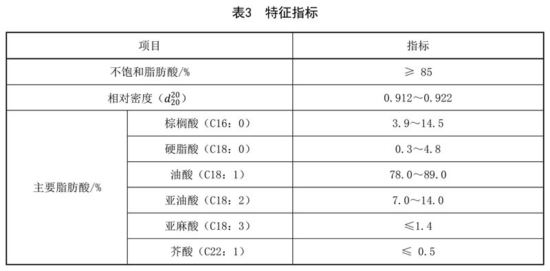 表3.jpg