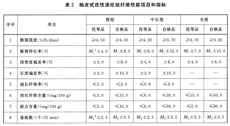 表2.jpg