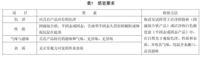 表1.jpg