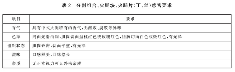 表2.jpg