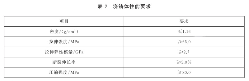 表2.jpg