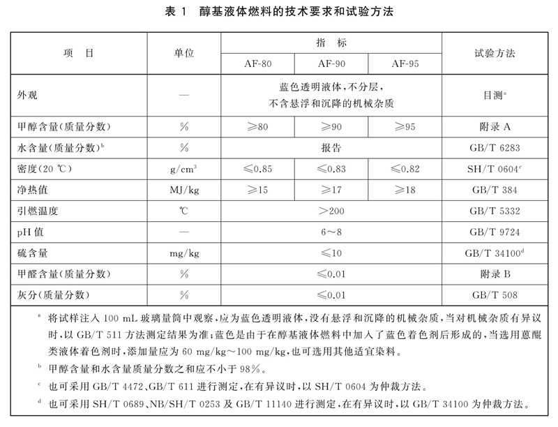 表1.jpg