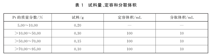 表1.jpg