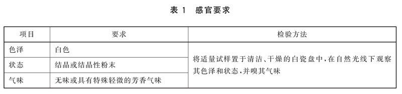 表1.jpg