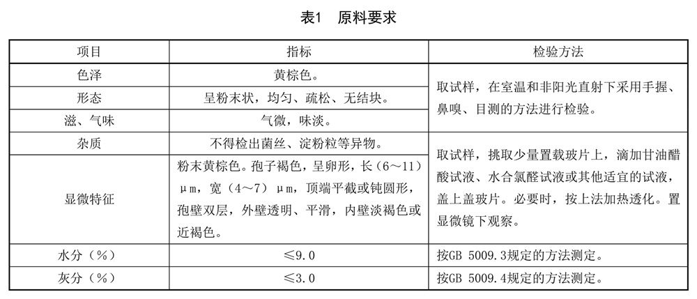 表1.jpg