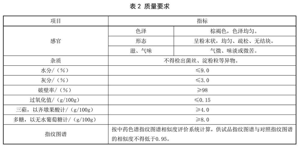 表2.jpg