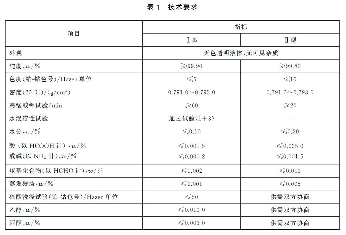 表1.jpg