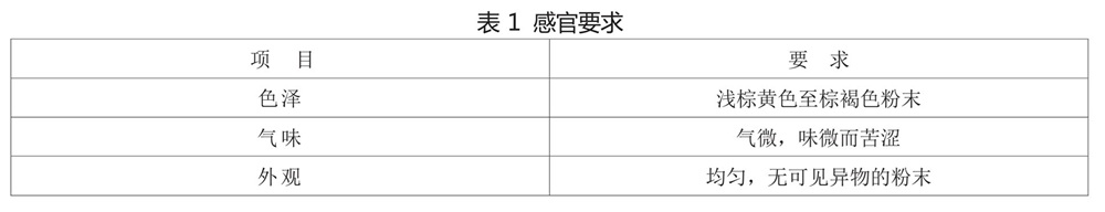 表1.jpg