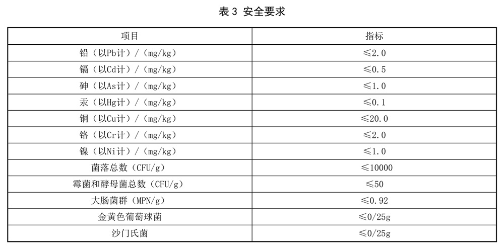 表3.jpg