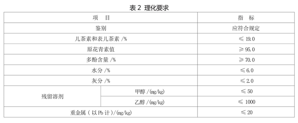 表2.jpg
