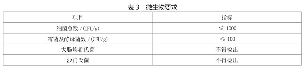表3.jpg