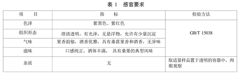 表1.jpg