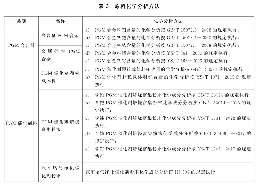 表3.jpg