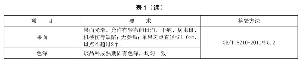 表1续.jpg