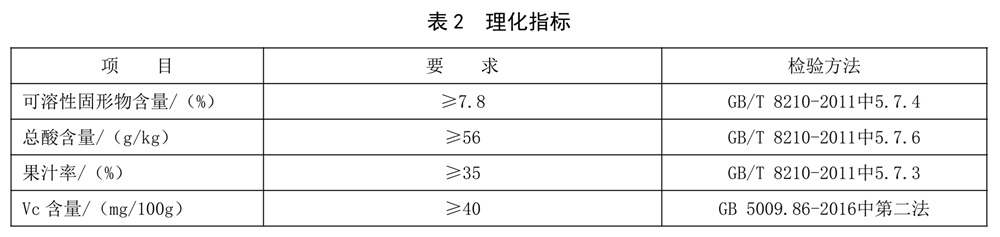 表2.jpg