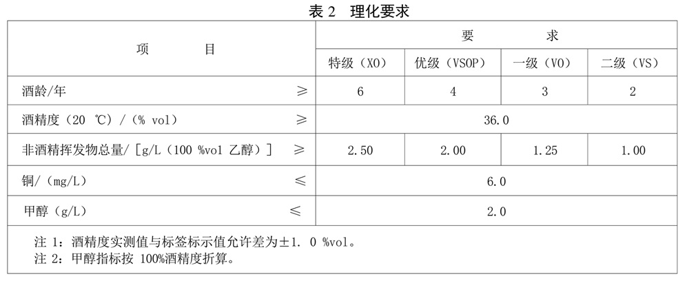 表2.jpg