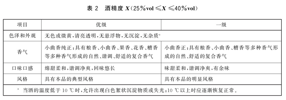 表2.jpg