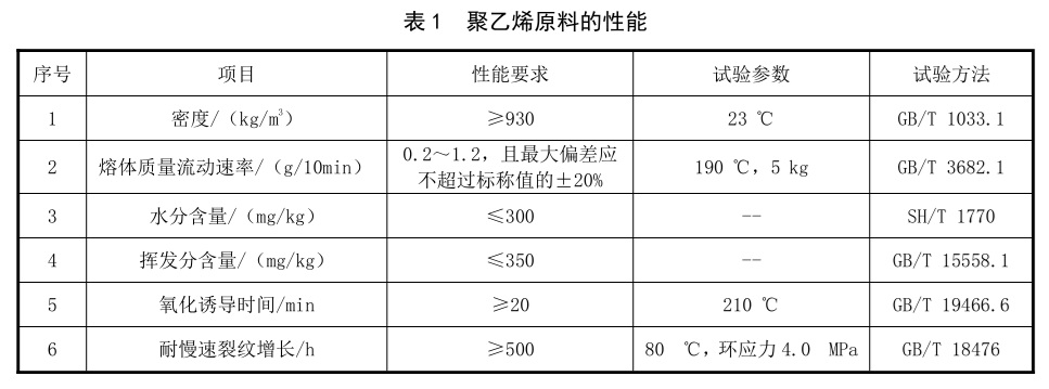 表1.jpg