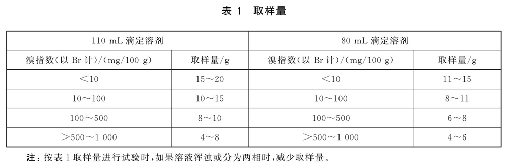 表1.jpg