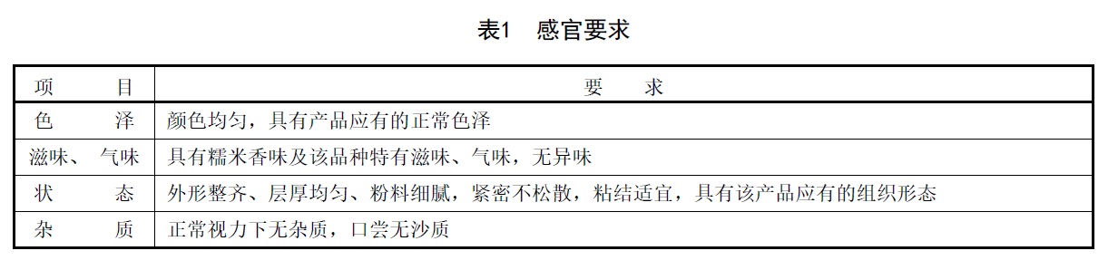 表1.jpg