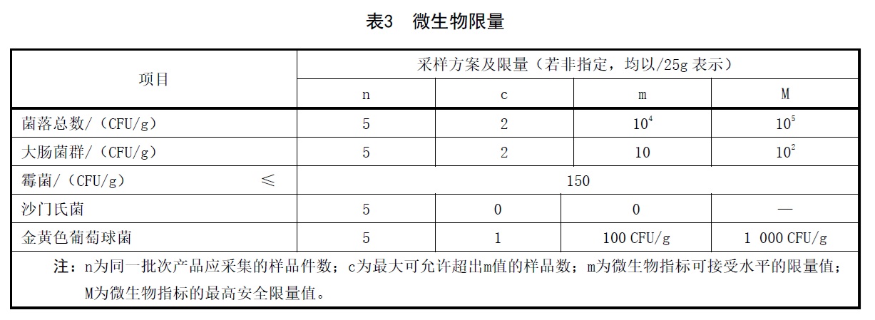 表3.jpg