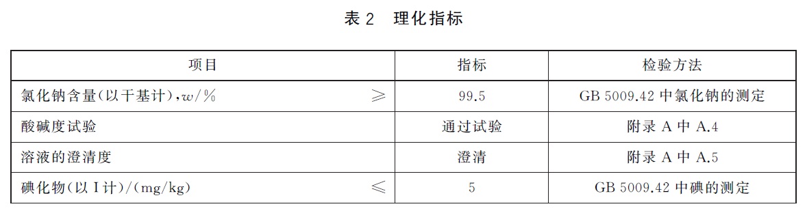 表2.jpg