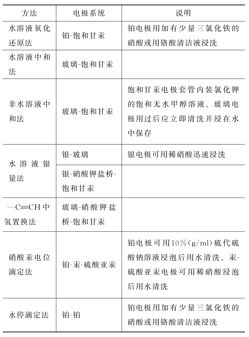 表1.jpg