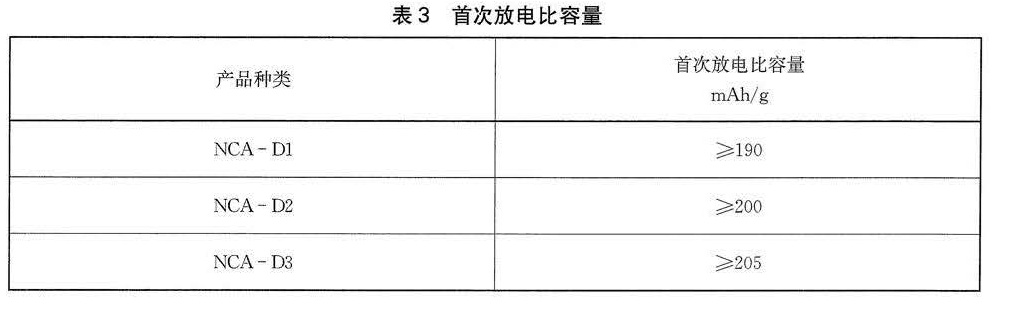 表3.jpg