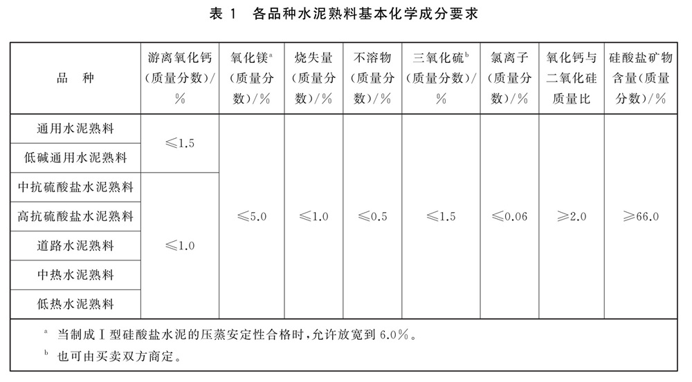 表1.jpg
