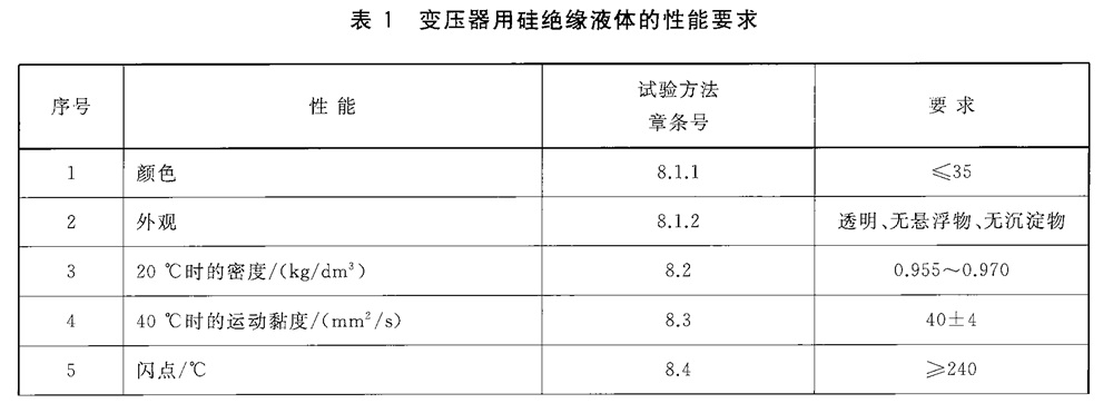 表1.jpg