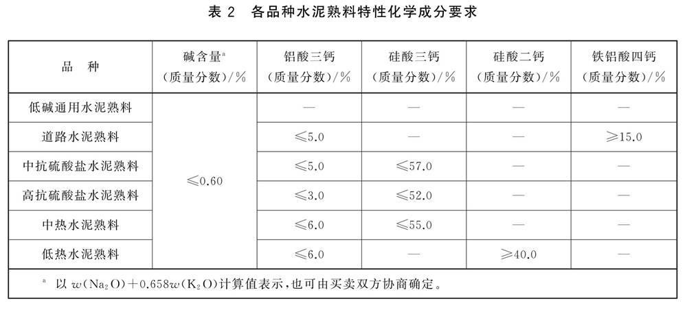 表2.jpg