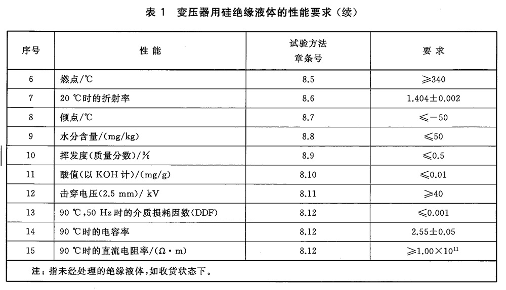 表1续.jpg
