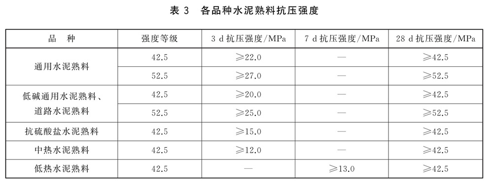 表3.jpg
