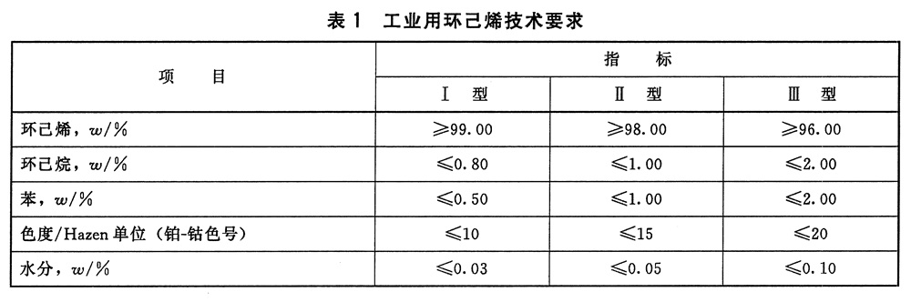 表1.jpg