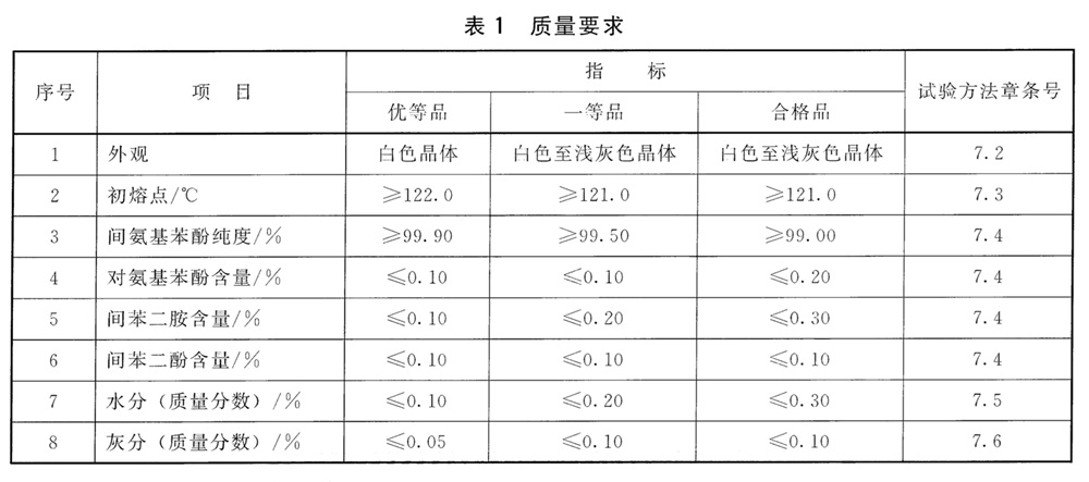 表1.jpg